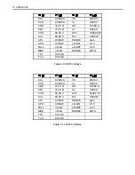 Preview for 47 page of Prodigit 33501 Series Operation Manual