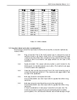 Preview for 48 page of Prodigit 33501 Series Operation Manual