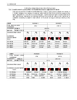 Preview for 49 page of Prodigit 33501 Series Operation Manual