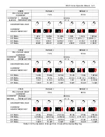 Preview for 52 page of Prodigit 33501 Series Operation Manual