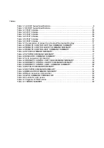 Preview for 9 page of Prodigit 3350F Series Operation Manual