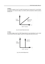 Preview for 14 page of Prodigit 3350F Series Operation Manual