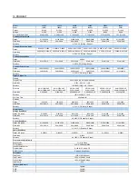 Preview for 19 page of Prodigit 3350F Series Operation Manual