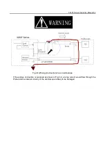 Preview for 62 page of Prodigit 3350F Series Operation Manual