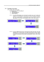 Preview for 66 page of Prodigit 3350F Series Operation Manual