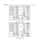 Preview for 75 page of Prodigit 3350F Series Operation Manual