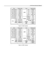 Preview for 76 page of Prodigit 3350F Series Operation Manual