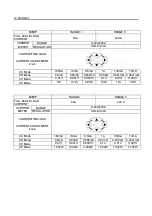 Preview for 79 page of Prodigit 3350F Series Operation Manual