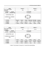 Preview for 80 page of Prodigit 3350F Series Operation Manual