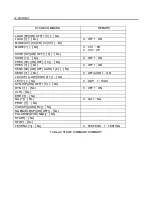 Preview for 85 page of Prodigit 3350F Series Operation Manual