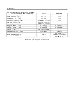 Preview for 87 page of Prodigit 3350F Series Operation Manual