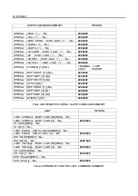 Preview for 89 page of Prodigit 3350F Series Operation Manual