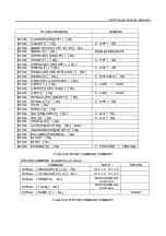 Preview for 90 page of Prodigit 3350F Series Operation Manual