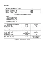 Preview for 91 page of Prodigit 3350F Series Operation Manual