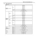 Preview for 12 page of Prodigit 4016 Series Operation Manual