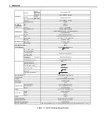 Preview for 13 page of Prodigit 4016 Series Operation Manual