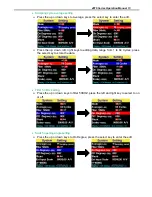 Preview for 22 page of Prodigit 4016 Series Operation Manual