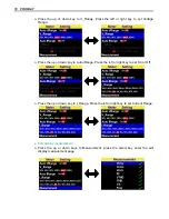 Preview for 27 page of Prodigit 4016 Series Operation Manual