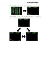 Preview for 30 page of Prodigit 4016 Series Operation Manual