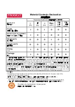 Preview for 3 page of Prodigit 5302A Manual