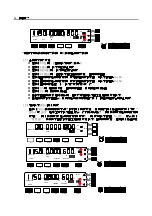 Preview for 19 page of Prodigit 5302A Manual