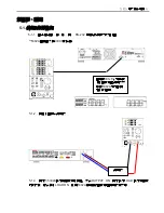 Preview for 46 page of Prodigit 5302A Manual