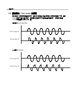 Preview for 47 page of Prodigit 5302A Manual