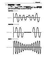 Preview for 48 page of Prodigit 5302A Manual