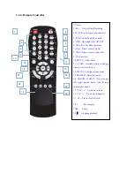 Предварительный просмотр 12 страницы Prodigy PD-DVR4CD-500 Installation & Operation Manual