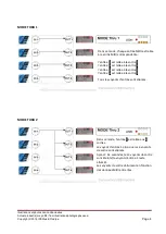 Preview for 4 page of Prodipe 4i4o + Merge 2i4o User Manual