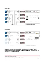 Preview for 6 page of Prodipe 4i4o + Merge 2i4o User Manual