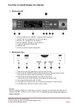 Предварительный просмотр 4 страницы Prodipe B210 DSP Solo User Manual