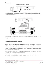 Предварительный просмотр 10 страницы Prodipe B210 DSP Solo User Manual