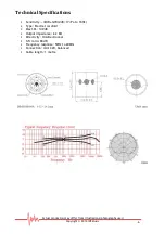 Preview for 6 page of Prodipe GL21 Lanen Series User Manual