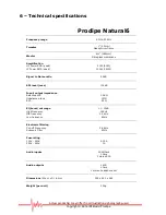 Preview for 9 page of Prodipe Natural6 User Manual