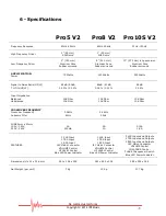 Preview for 10 page of Prodipe Pro10SV2 User Manual