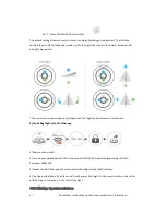 Preview for 13 page of ProDrone Technology GDU O2 User Manual