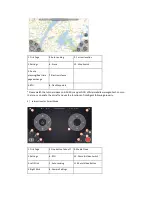 Preview for 15 page of ProDrone Technology GDU O2 User Manual