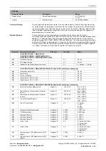 Preview for 22 page of Produal 6001TRC-P Manual