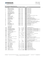 Preview for 4 page of Produal HLS 44-SER User Manual