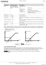 Preview for 9 page of Produal KLH User Manual