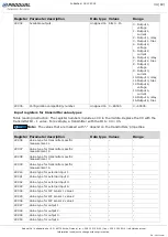 Preview for 34 page of Produal Proxima WBU Commissioning And Maintenance Instructions