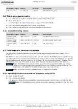 Preview for 57 page of Produal Proxima WBU Commissioning And Maintenance Instructions