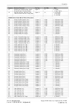 Preview for 21 page of Produal TRI-1R Series Product Sheet