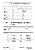 Preview for 25 page of Produal TRI-1R Series Product Sheet