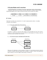 Предварительный просмотр 7 страницы Product Launch Group DVS-1000VM User Manual