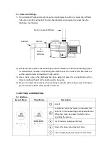 Preview for 5 page of Productos QP 500VS11 Installation & Operation Manual