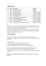 Preview for 12 page of Productos QP 500VS11 Installation & Operation Manual