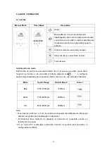 Предварительный просмотр 31 страницы Productos QP 500VS11 Installation & Operation Manual