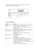 Предварительный просмотр 50 страницы Productos QP 500VS11 Installation & Operation Manual